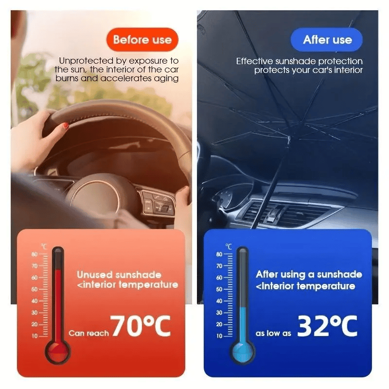 2026 Foldable Windshield Sunshade – Anti-UV, Easy Storage & Universal Car Fit