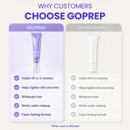 Instant Lift Eye Gel – Visibly Reduces Eye Bags, Puffiness & Dark Circles