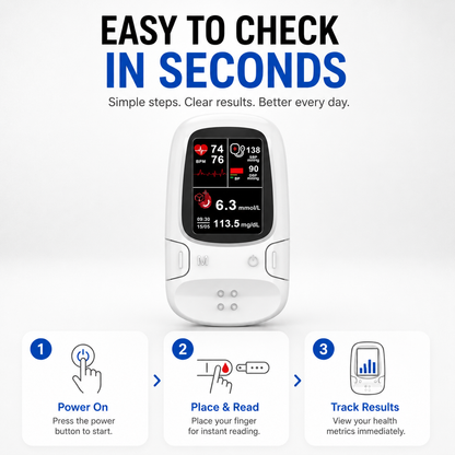 All-in-One Home Vital Signs Monitor - product detail 2