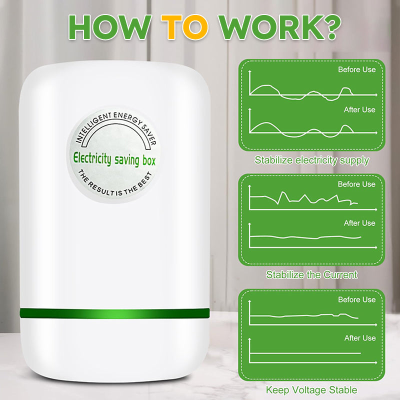 30KW Home Electricity Saving Box – Reduce Energy Consumption & Lower Bills