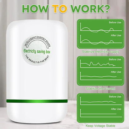 30KW Home Electricity Saving Box – Reduce Energy Consumption & Lower Bills