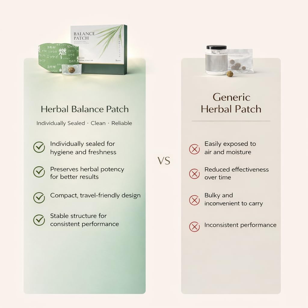 Japanese Herbal Foot Patch – Detox & Balance Pad for Deep Cleansing & Better Sleep