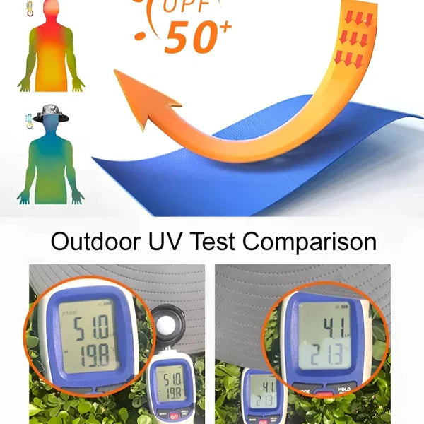 Ultralight Solar Fan Sun Hat – Built-in Fan, UV Protection & Featherlight Design